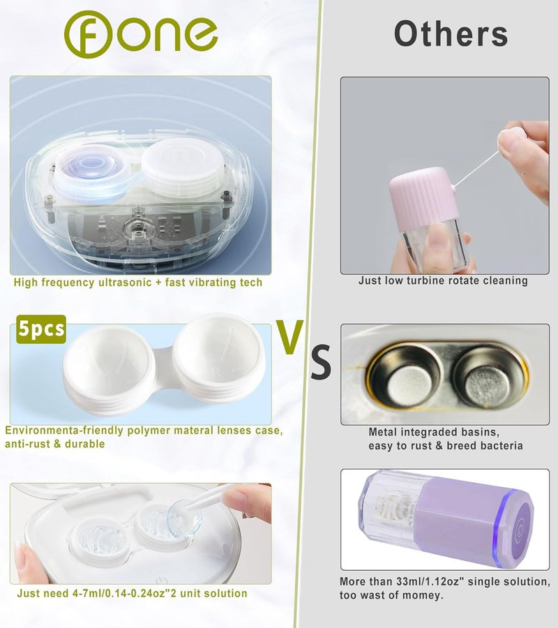 ofone Contact Lens Cleaner, Ultrasonic Contact Lens Cleaning Machine with USB Charger, Timer Display and 5 Contact Solution Cases Kit Replacement for Soft Hard Colored RGP Lenses (Avocado Green) - Image 3